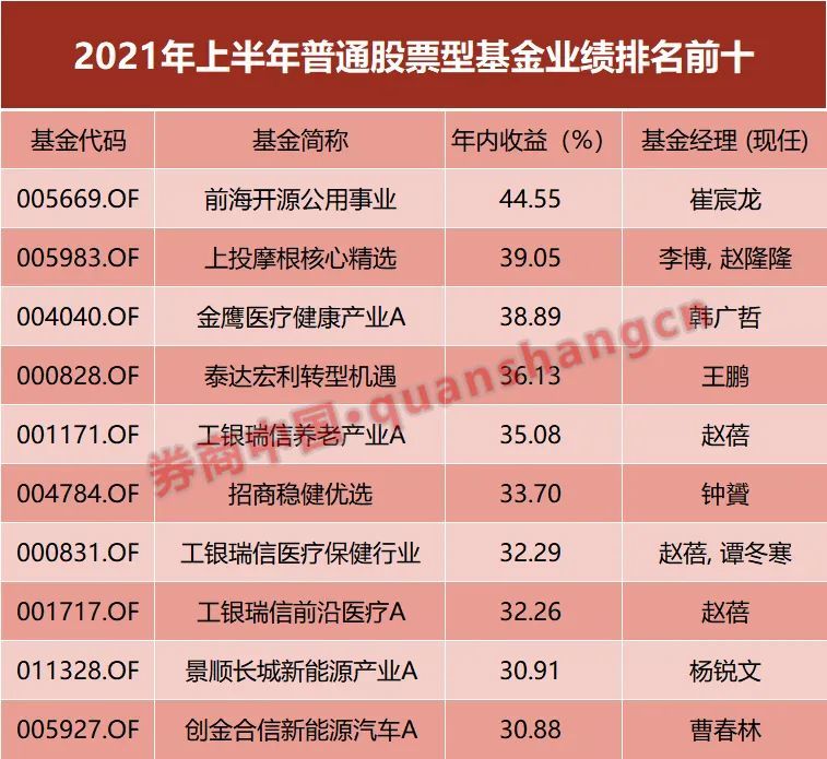 2024年12月6日 第35页