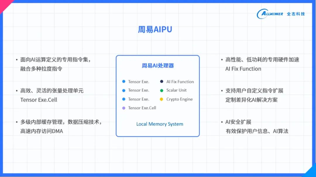 澳门正版免费全年资料大全旅游团,专家分析解释定义_ios89.485