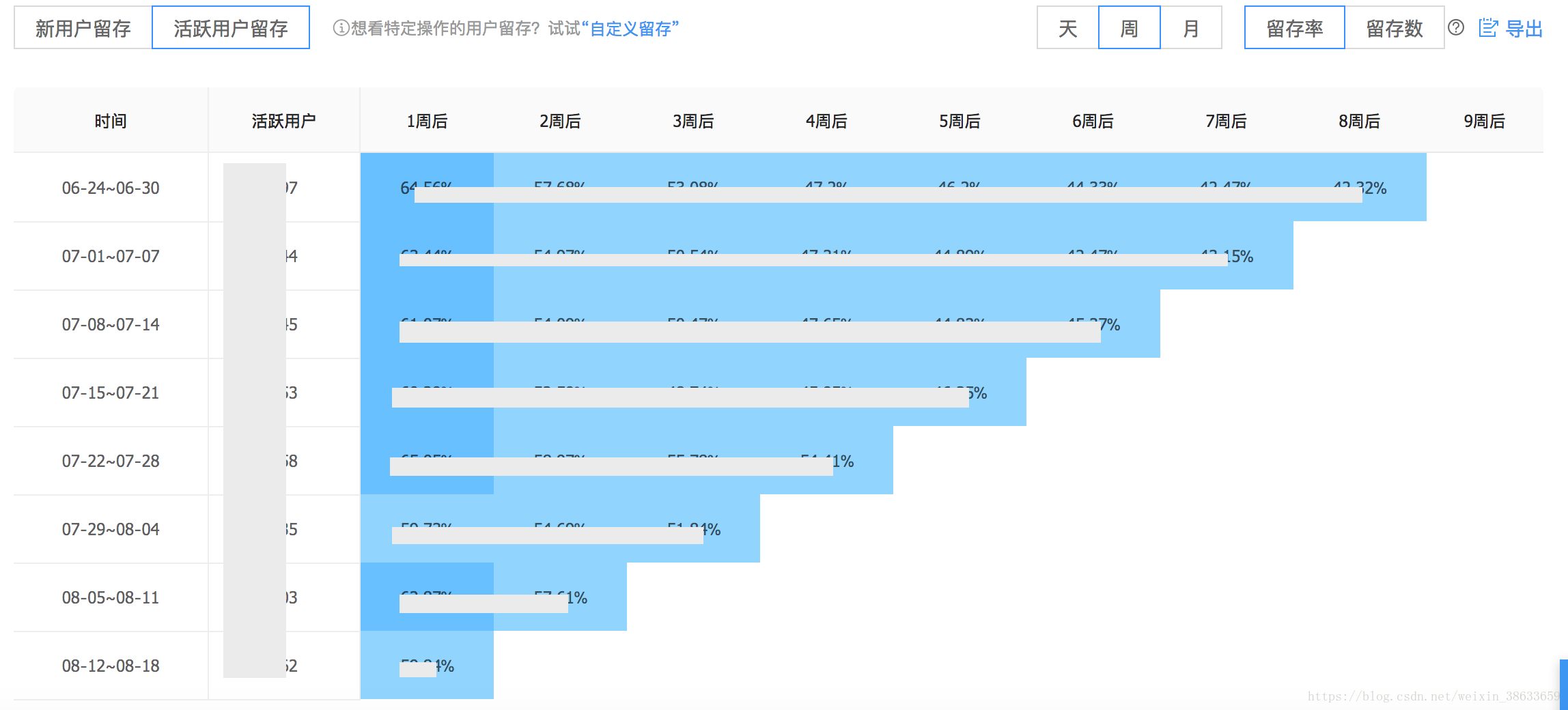 新澳2024年精准资料220期,现状分析解释定义_4K版12.488