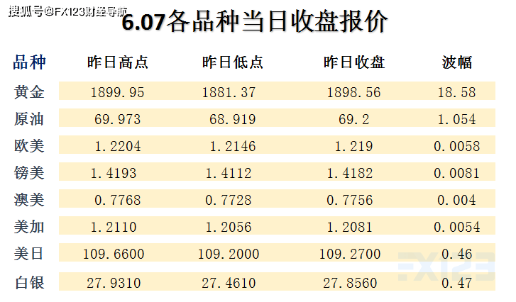 2024澳门天天开好彩精准24码,市场趋势方案实施_超级版32.605