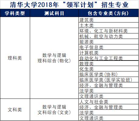 新澳天天开奖资料大全最新54期,全面理解执行计划_WP15.81.27