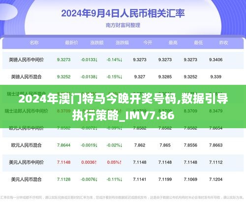 2024年澳门特马今晚,最新正品解答落实_Tizen39.464