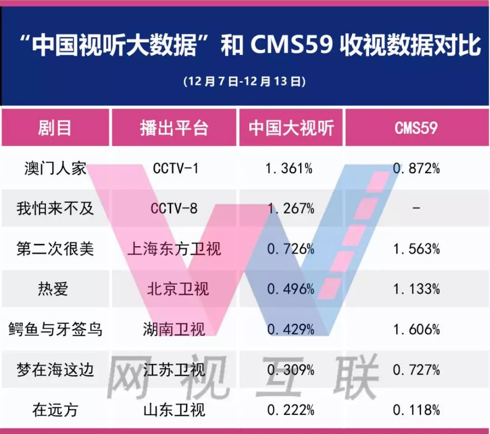 新澳门今天最新免费资料,数据决策分析驱动_Linux21.106