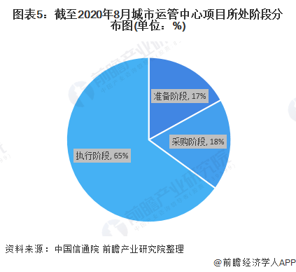 新澳最新最快资料新澳85期,数据支持执行策略_特别款46.145