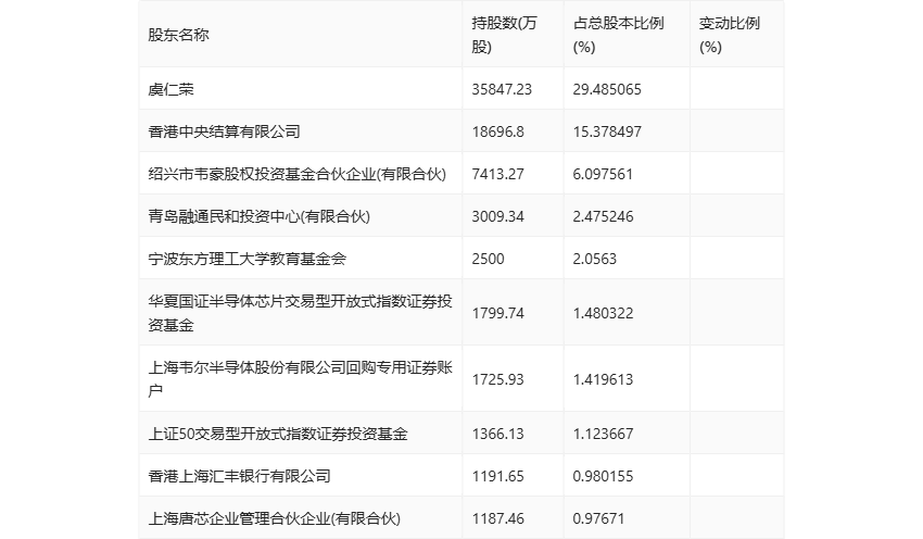 2024新奥正版资料大全,数据支持计划设计_超级版92.792