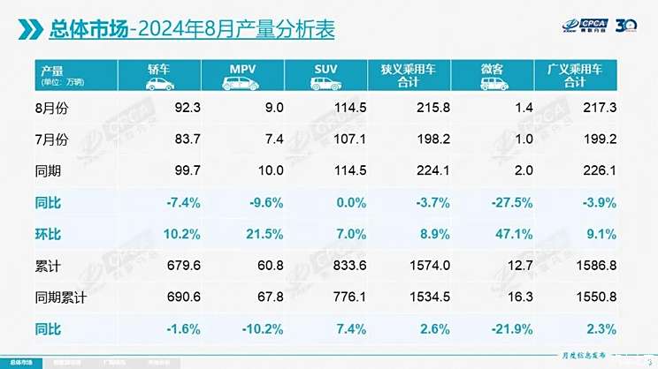 2024年12月6日 第14页