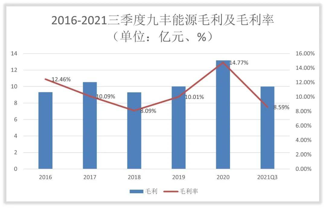 新奥精准资料免费提供(综合版) 最新,市场趋势方案实施_Nexus54.931