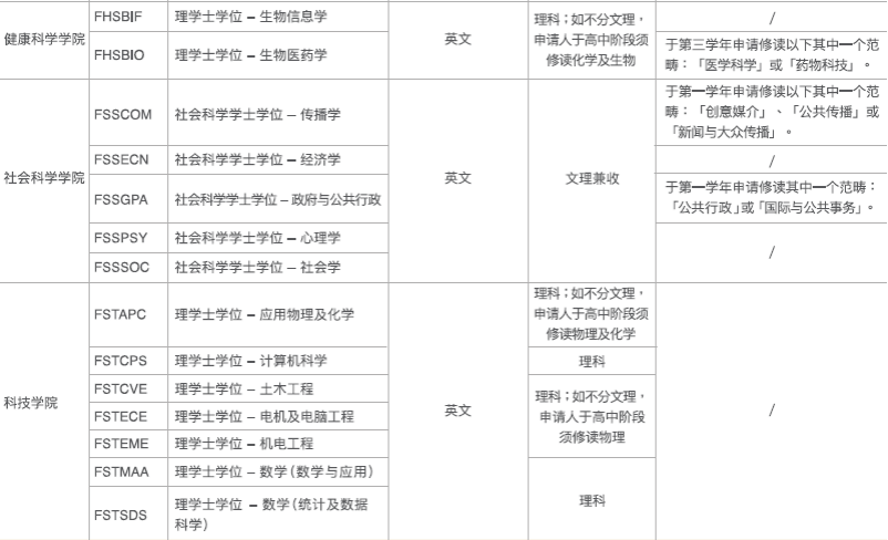 2024年12月6日 第6页