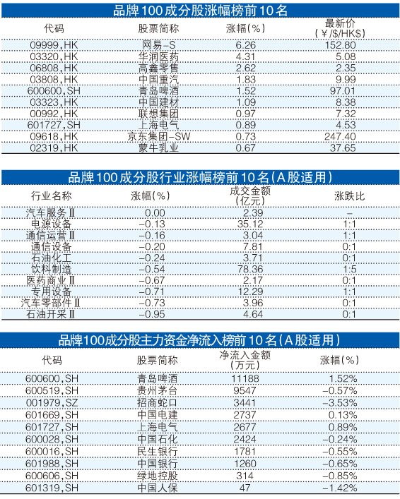 2024年12月6日