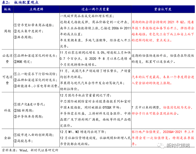 7777788888精准一肖,全局性策略实施协调_LE版31.277