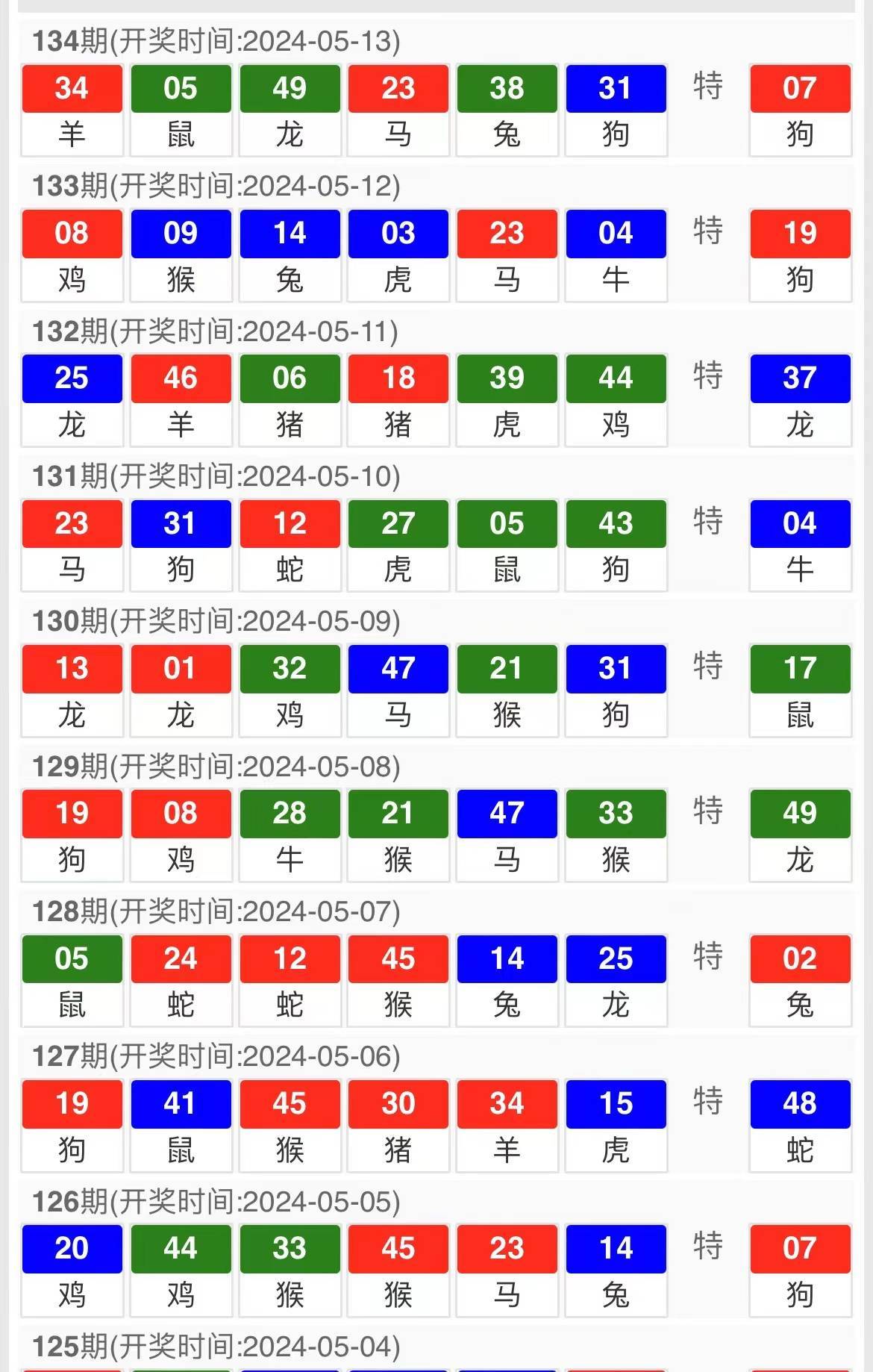 2024澳门特马今期开奖结果查询,实地评估数据策略_pack46.750