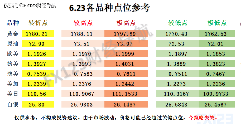 2024新澳天天彩免费资料大全查询,性质解答解释落实_精简版53.238