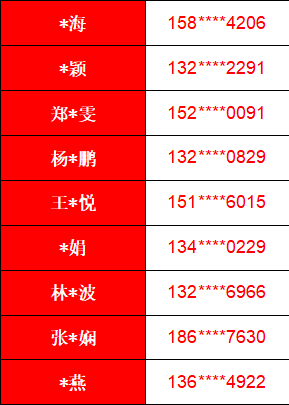 管家婆一码一肖100中奖,最新解答解析说明_Plus97.500