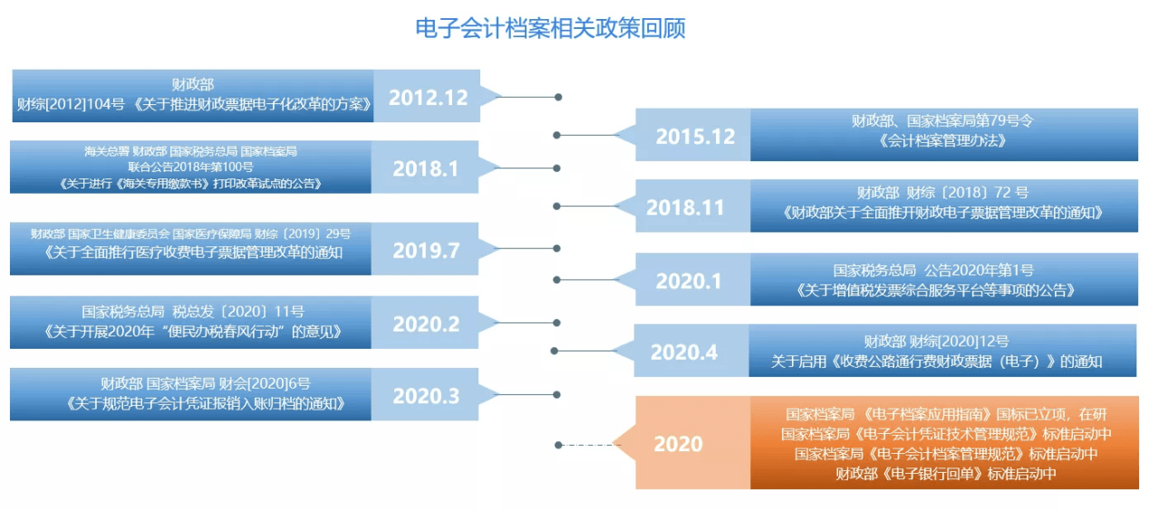 新澳天天开奖资料大全最新100期,前沿解答解释定义_冒险版57.759