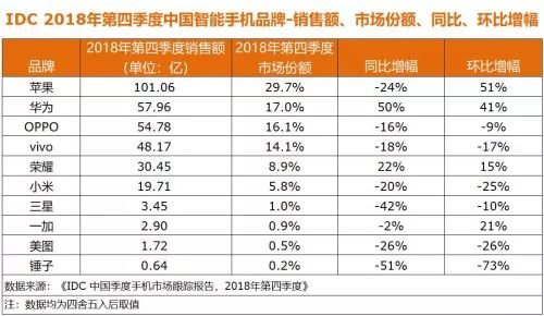 2024全年資料免費大全,国产化作答解释落实_进阶款55.67