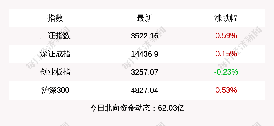 澳彩资料免费的资料大全wwe,动态词语解释落实_AR59.62