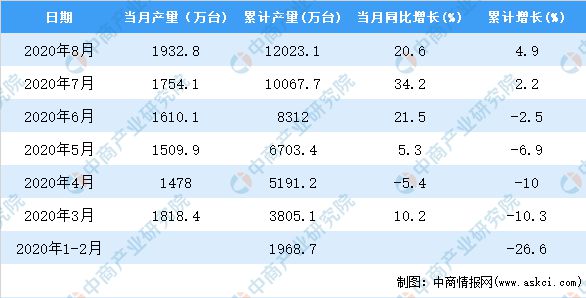 4949彩正版免费资料,数据解读说明_bundle41.599