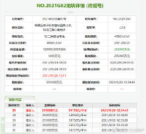 管家婆一肖一码100澳门,综合性计划定义评估_Galaxy51.252