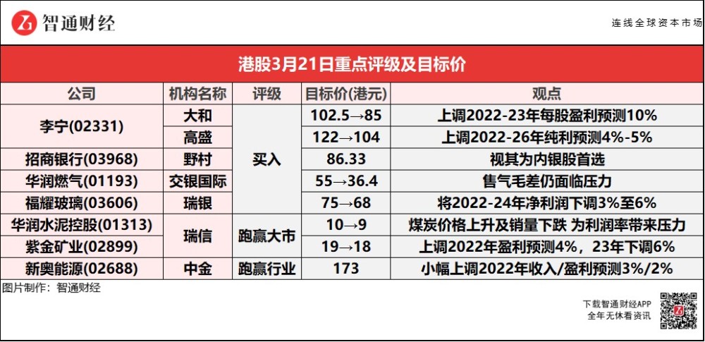 新奥天天免费资料大全,精细评估解析_粉丝款99.541