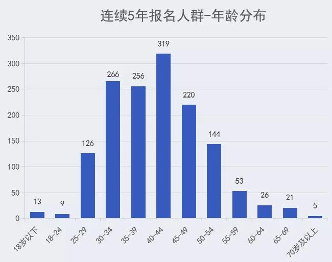 2024澳门特马今期开奖结果,实地数据验证执行_VIP80.325