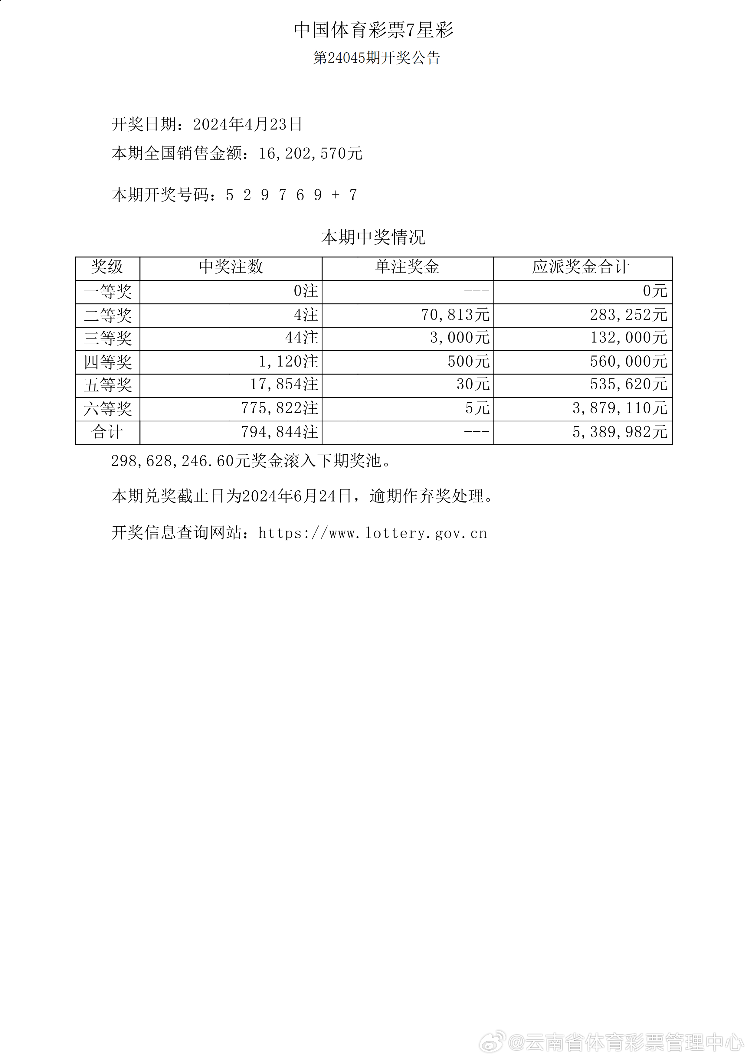 新澳六开彩开奖结果记录,最新热门解答落实_尊享版60.708