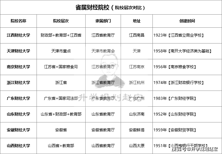 一码一肖100%的资料,统计解答解释定义_顶级版74.174