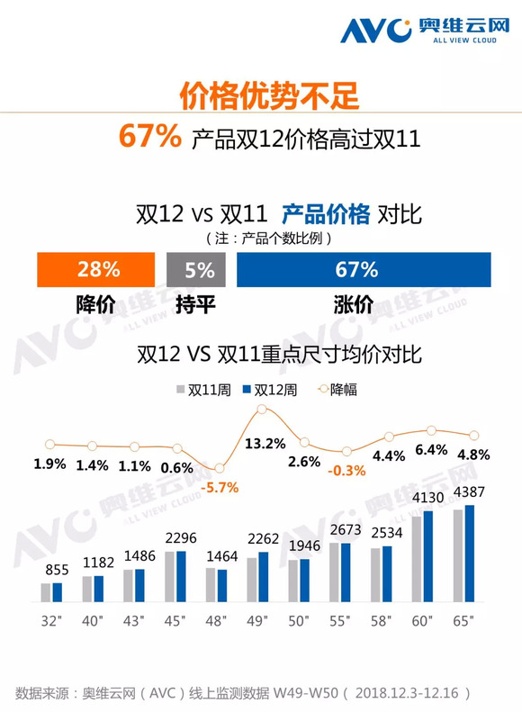 2024年天天彩免费资料大全,结构化推进评估_WP版50.542