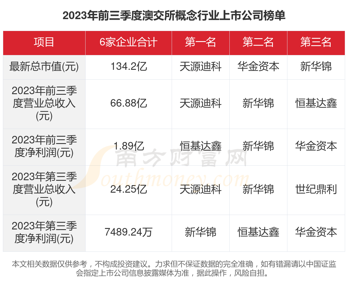 新澳2024正版免费资料,数据资料解释落实_MT10.633