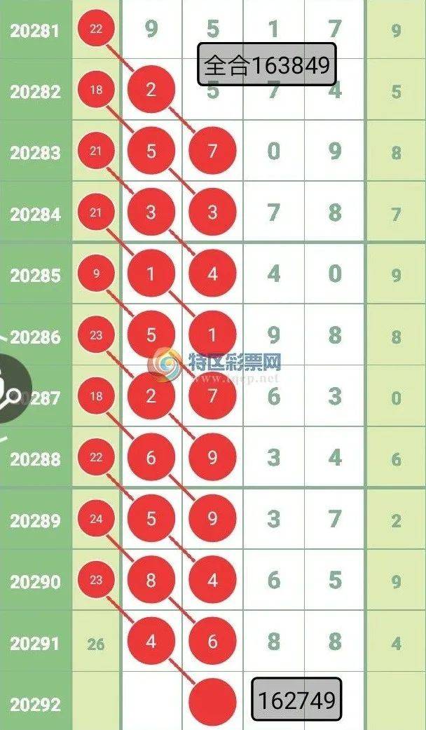 香港最准一肖一特100,重要性解释落实方法_SHD68.235