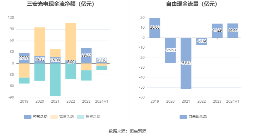 2024香港历史开奖记录,专业解析评估_Essential84.44