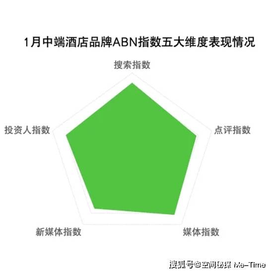 2024澳门天天开好彩正版资料大全,全面解析数据执行_8DM30.395