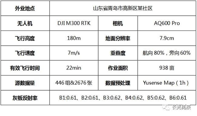 新澳门开奖结果2024开奖记录,实地应用验证数据_T74.282