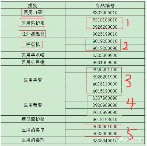 2024正版资料免费公开,国产化作答解释落实_RX版12.250