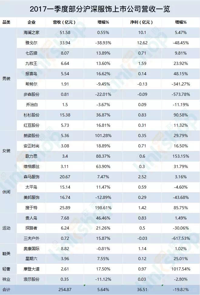 2024年澳门正版资料免费大全挂牌,收益分析说明_LT33.360