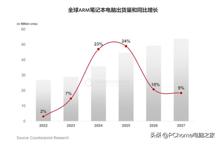 2024澳门天天开好彩大全正版优势评测,科技成语分析定义_Chromebook85.288