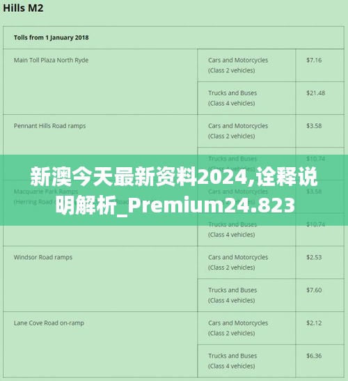 2024新澳正版资料最新更新,专业解答解释定义_精装版68.749