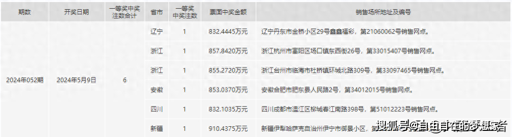 2024年一肖一码一中,快速设计问题策略_SP84.936