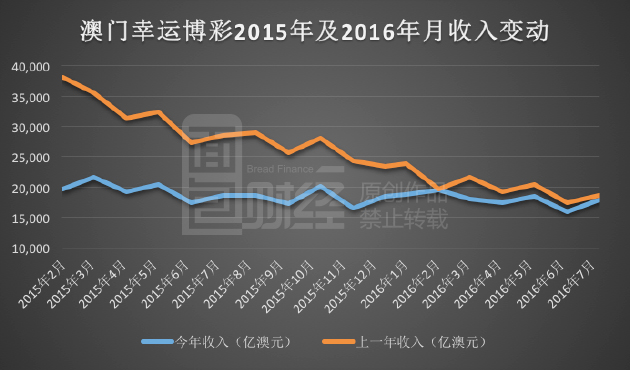 新澳门彩历史开奖记录十走势图,最新核心解答落实_钱包版72.410