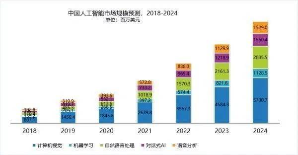 2024年12月7日 第36页