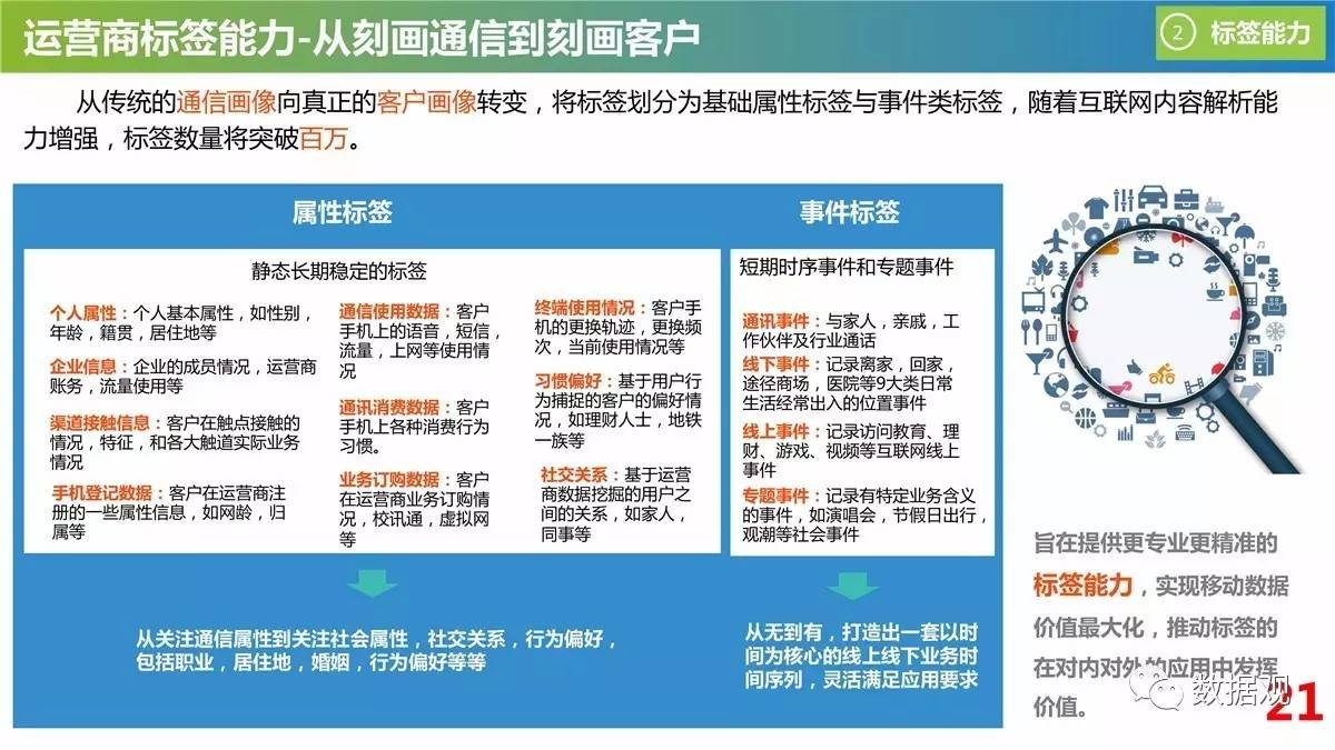 新澳天天开奖资料大全旅游团,数据资料解释落实_Hybrid10.155