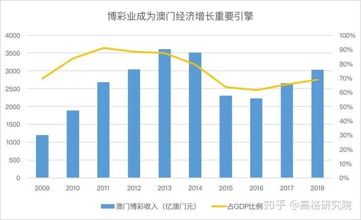 澳门六开彩天天免费资讯统计,全面解析数据执行_D版95.157