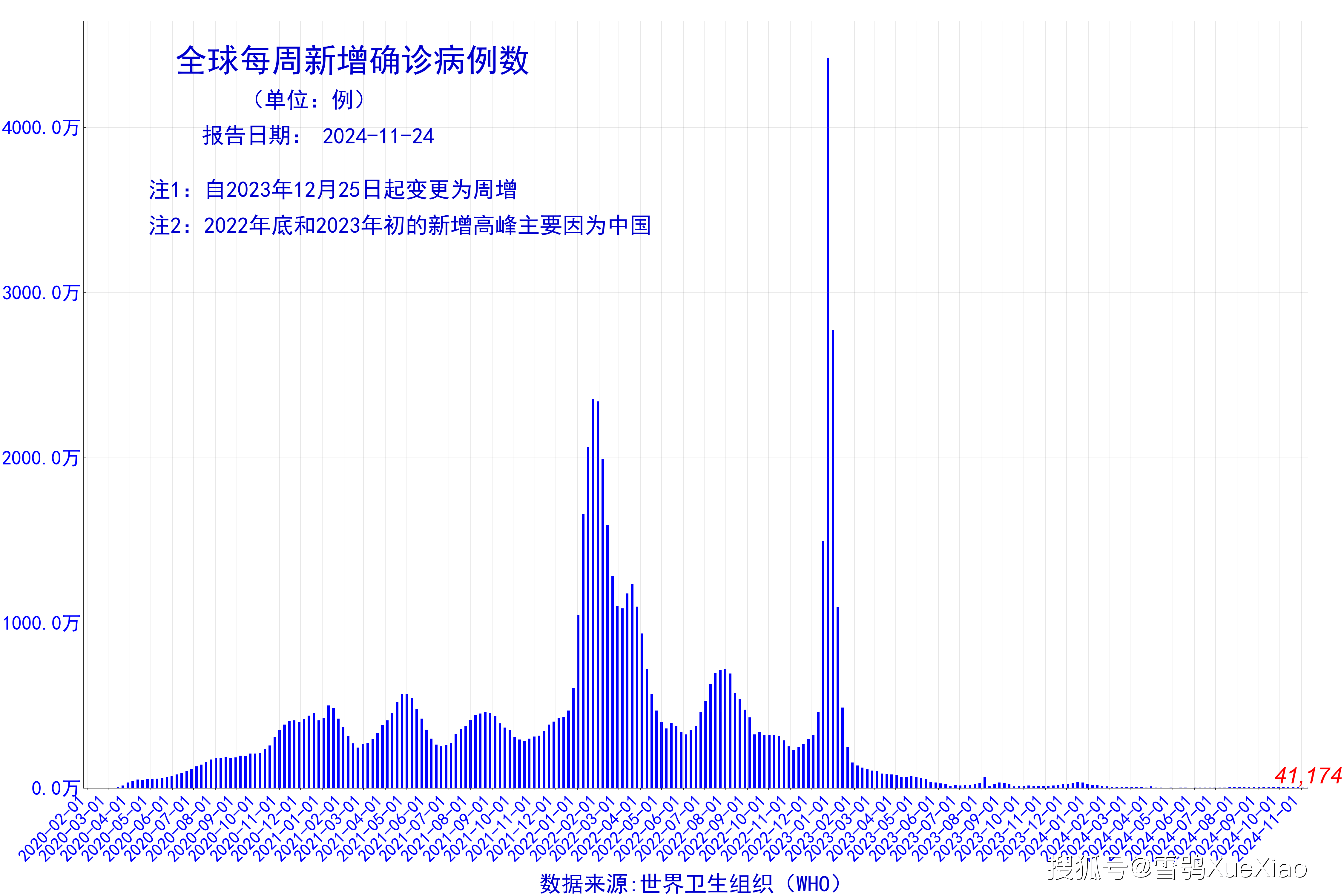 2024新奥正版资料大全,最新核心解答落实_FHD66.407