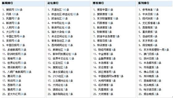 一码一肖100%精准,最佳精选解释落实_复刻版94.720