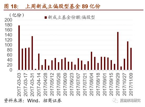 2024澳门今晚开特马开什么,实地验证策略数据_战略版80.488