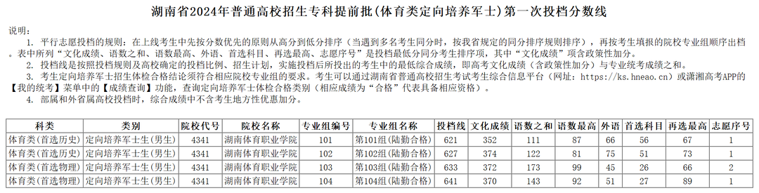 2024新澳长期免费资料大全,最新答案解释落实_AP55.641