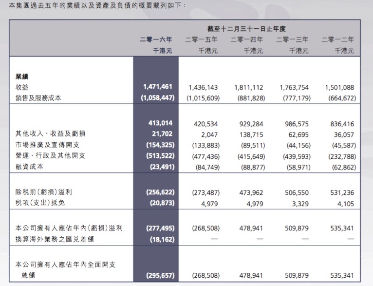 新澳门历史开奖记录查询,效率解答解释落实_安卓22.79