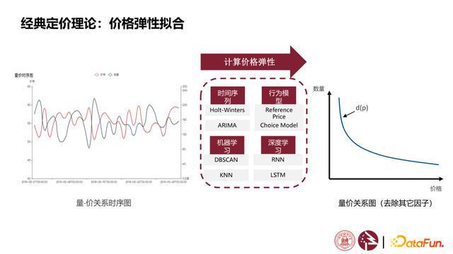 2024澳门免费资料,正版资料,数据驱动分析决策_yShop63.765