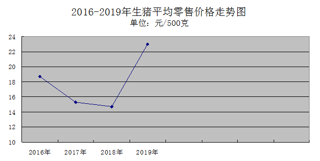 新澳精准资料免费提供4949期,适用性执行方案_HDR82.266