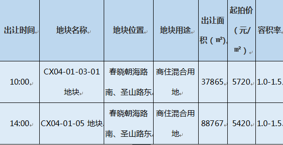 新澳精准资料免费提供,全面计划解析_1440p28.12