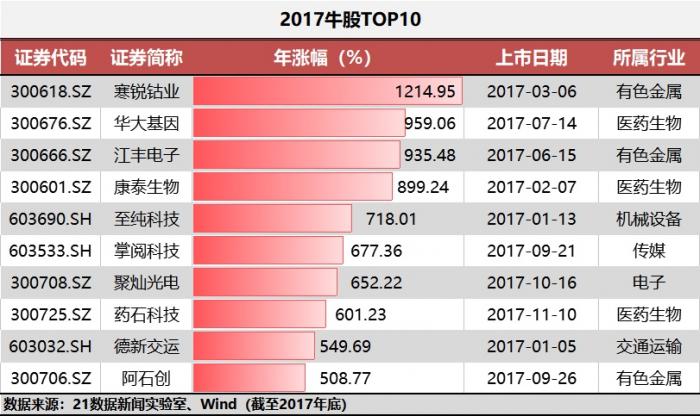 2024澳门特马今晚开什么,实地分析数据设计_精英款45.486